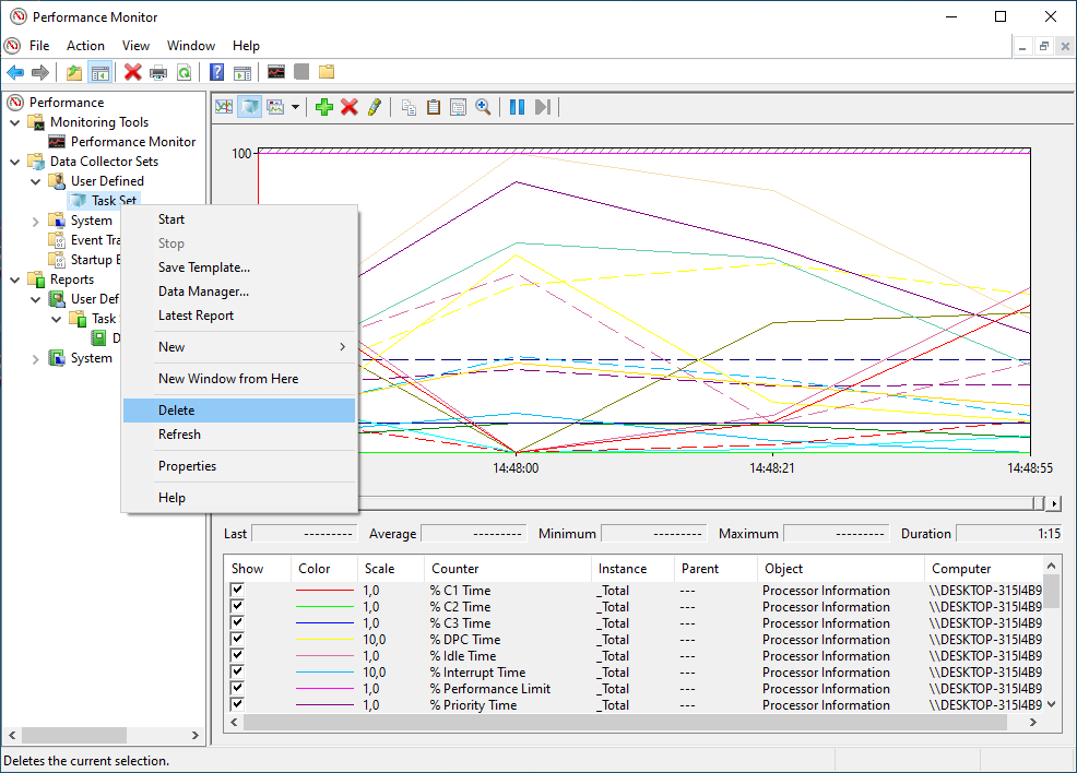 Windows Performance Monitor