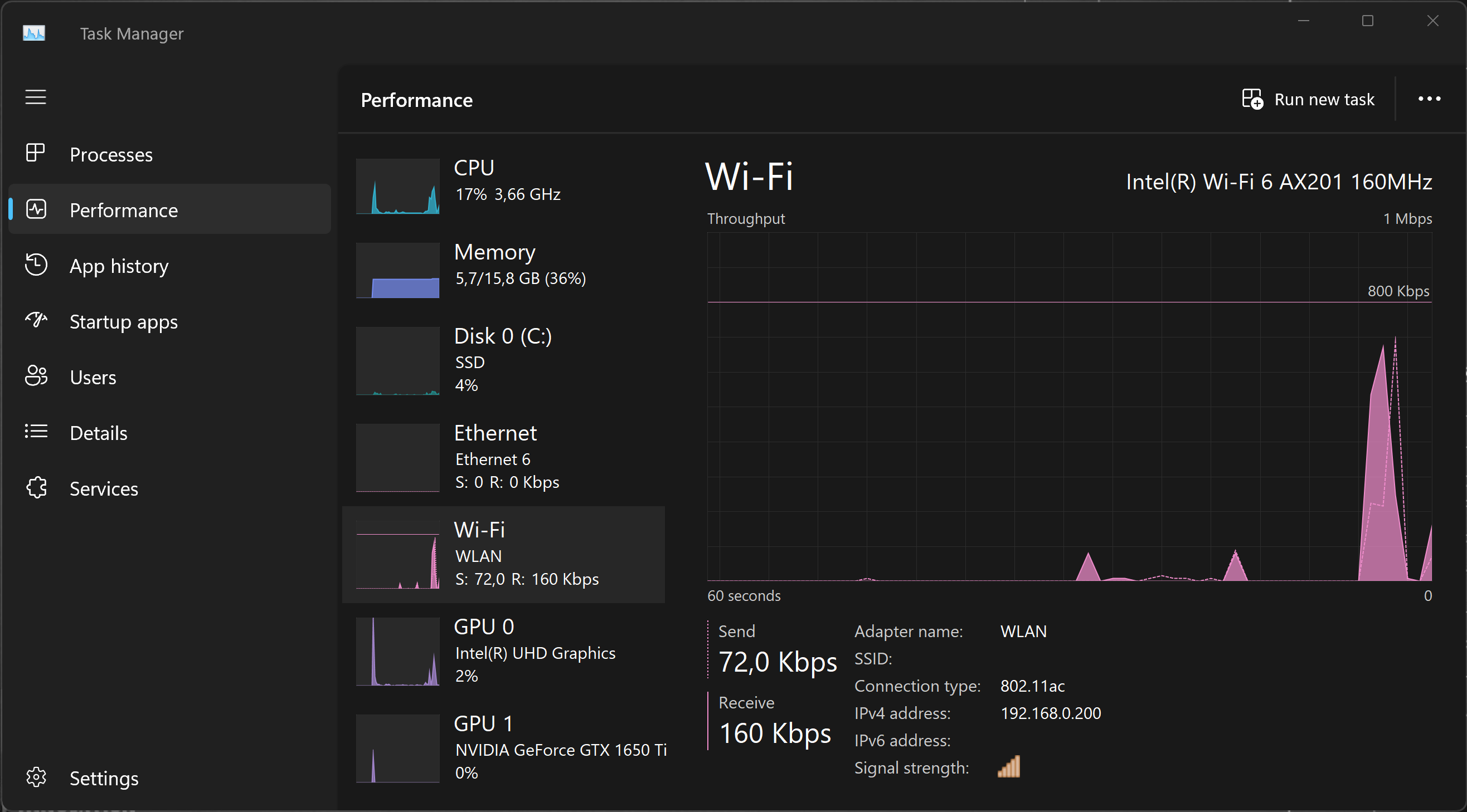 Windows Task Manager (advanced view)